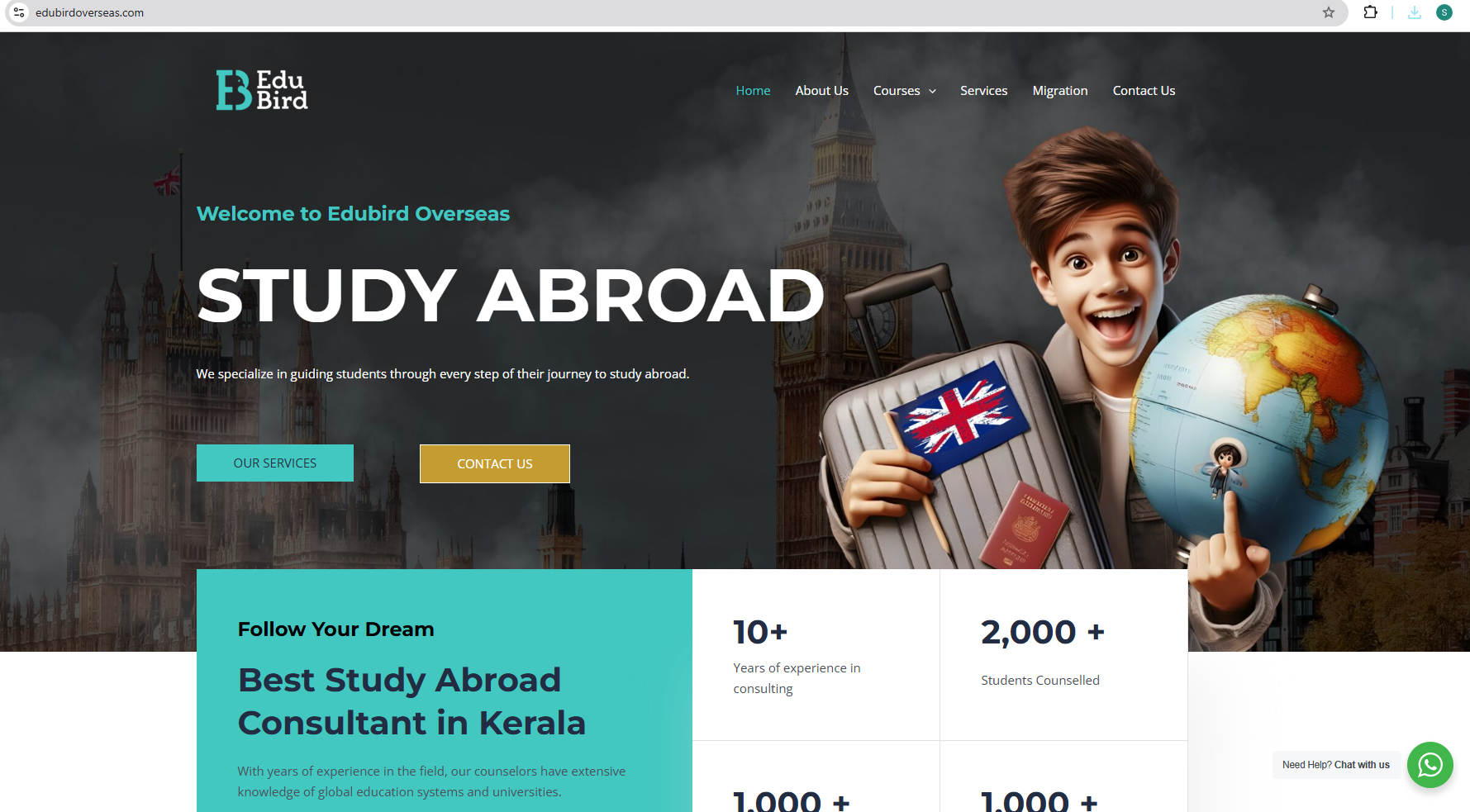 digital marketer in Kanhangad